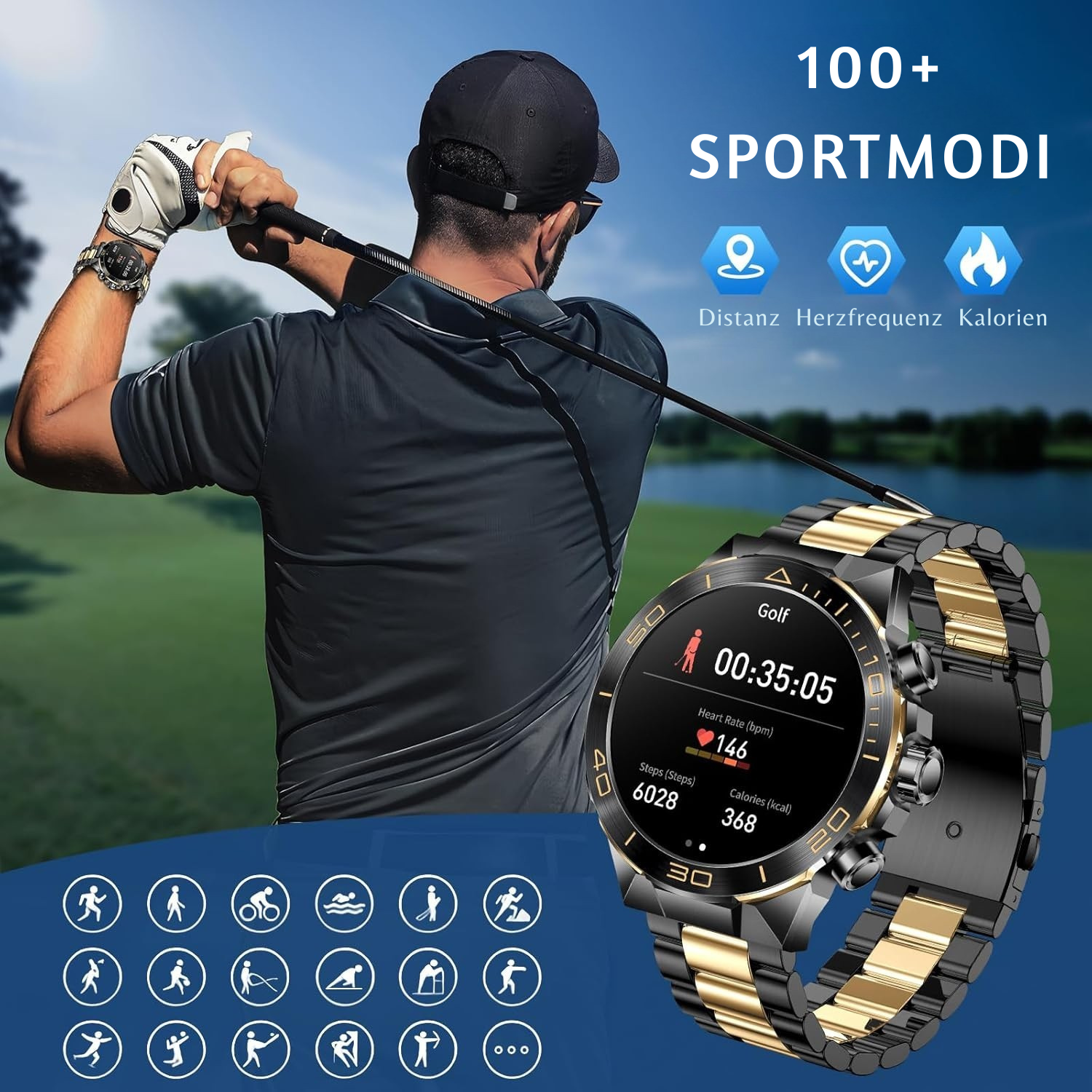 SyncCore™ - Bluetooth-Smartwatch