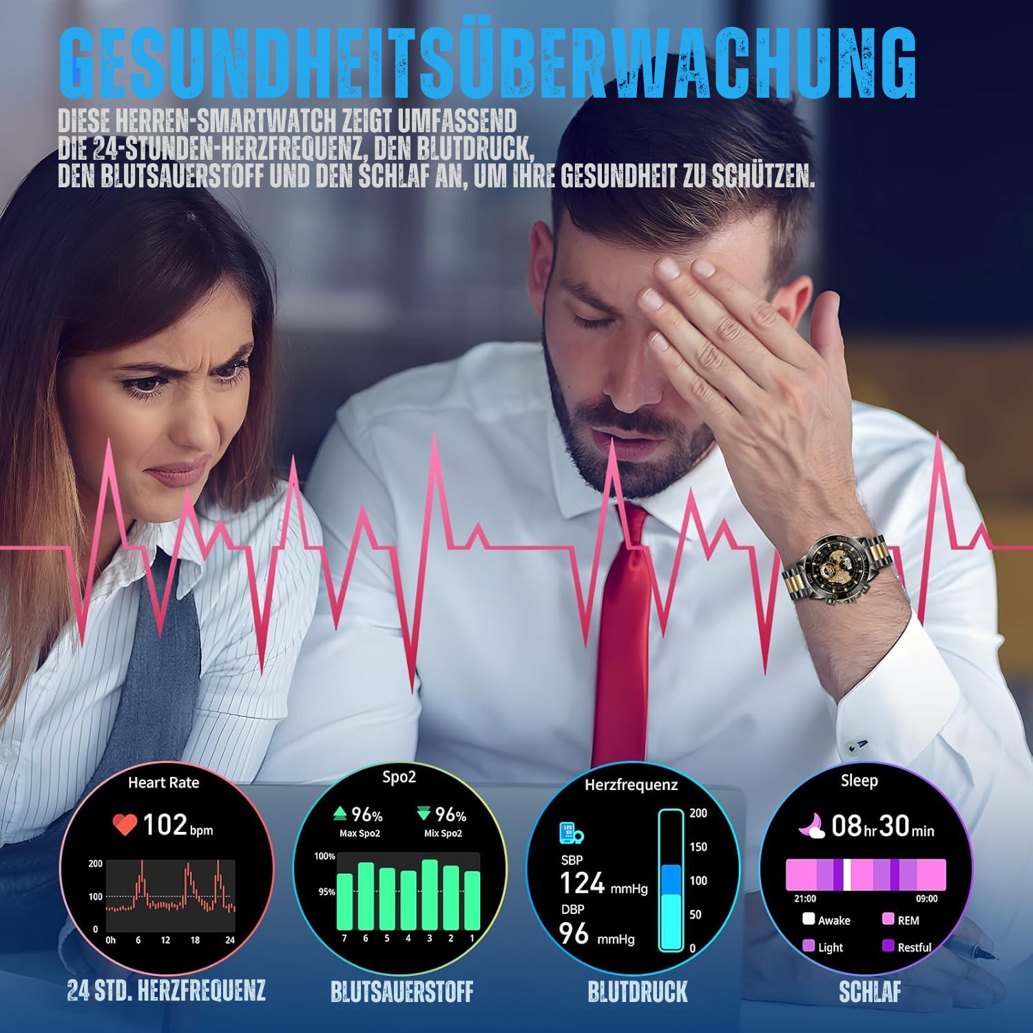 SyncCore™ - Bluetooth-Smartwatch