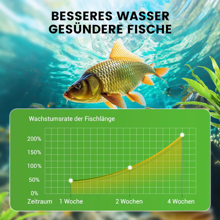 AquaVital Pro™ - Premium Teichpflege-Pulver Wasserklärer & Algenkontrolle