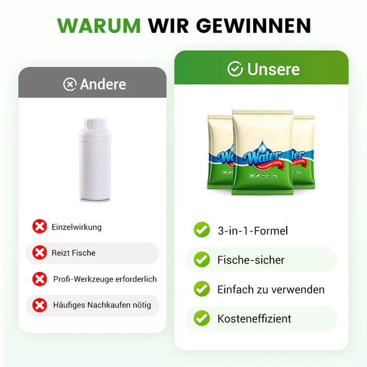 AquaVital Pro™ - Premium Teichpflege-Pulver Wasserklärer & Algenkontrolle