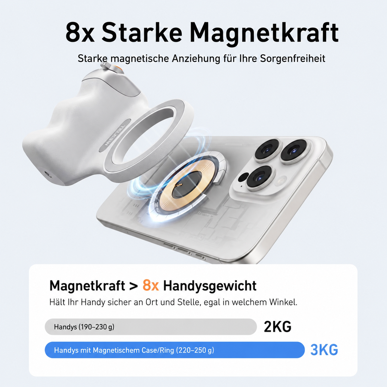 GripShot Pro™ – Magnetischer Kamera Griff mit Selfie Licht
