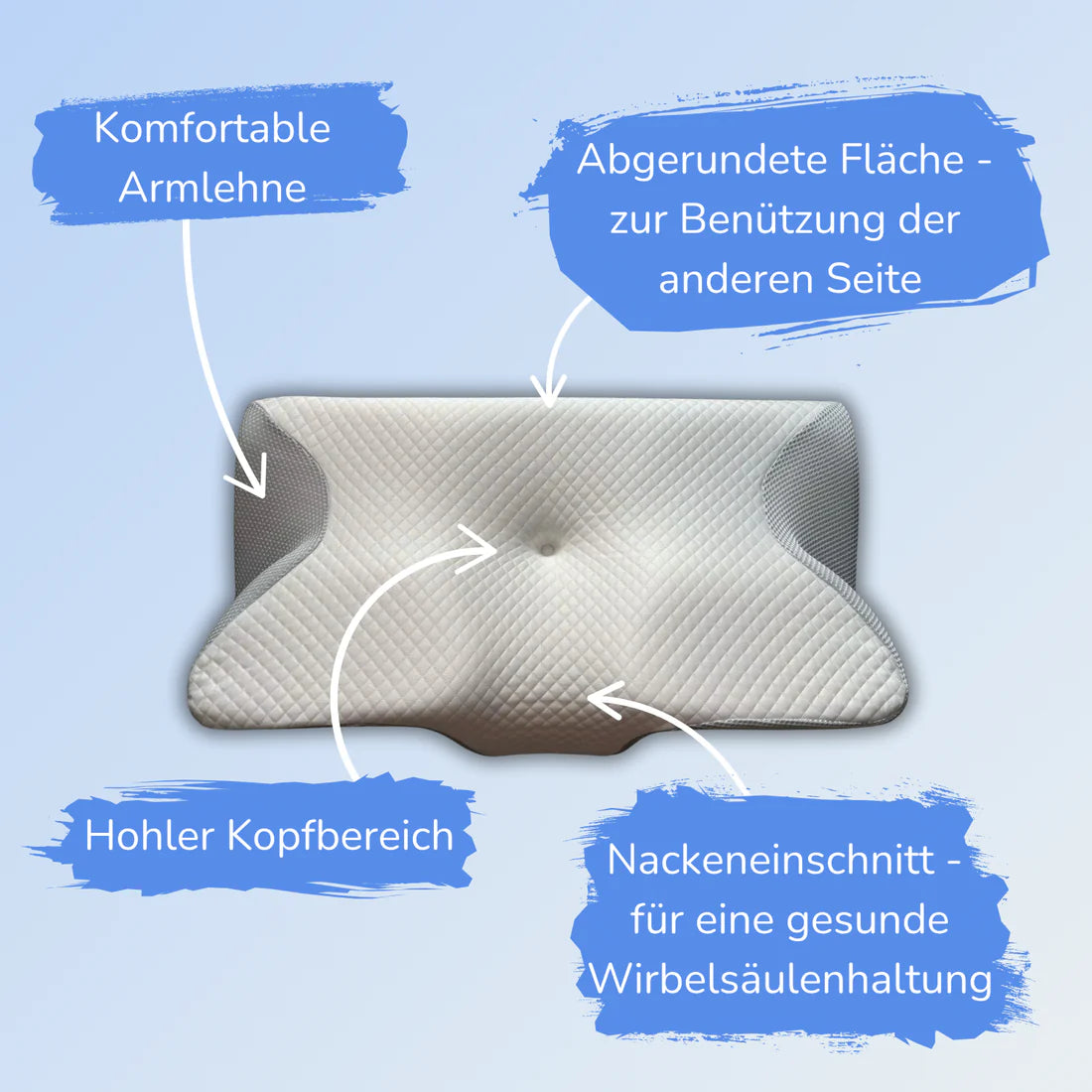 DreamSupport™ – Orthopädisches Design für gesunden Schlaf