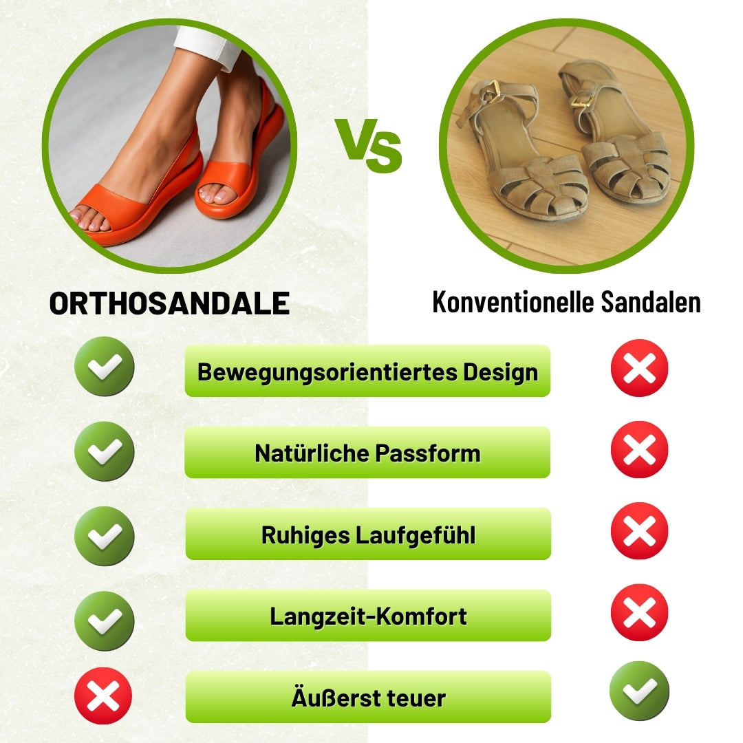 ComfortStep™ - Ergonomische Komfort-Sandalen