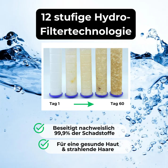 PureDusch™ - Duschkopf mit Hydro-Filter set