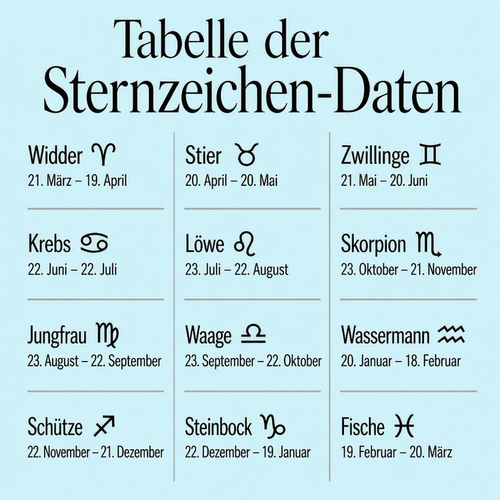 Vorher Nachher