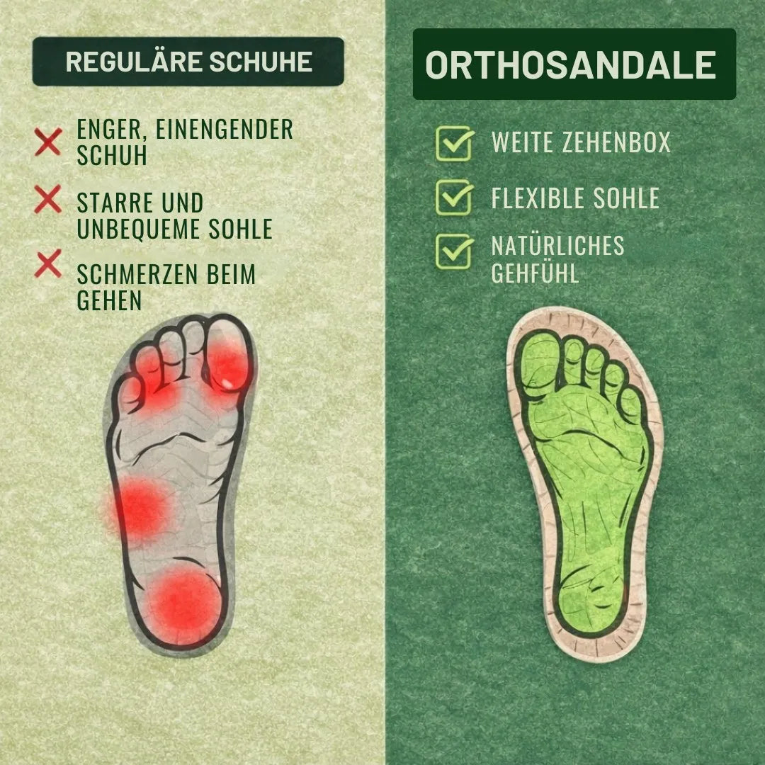 ComfortStep™ - Ergonomische Komfort-Sandalen