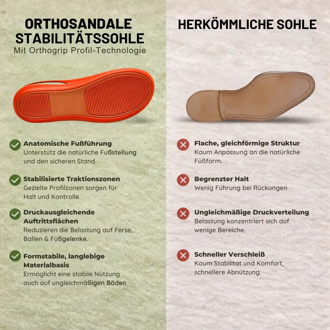 ComfortStep™ - Ergonomische Komfort-Sandalen