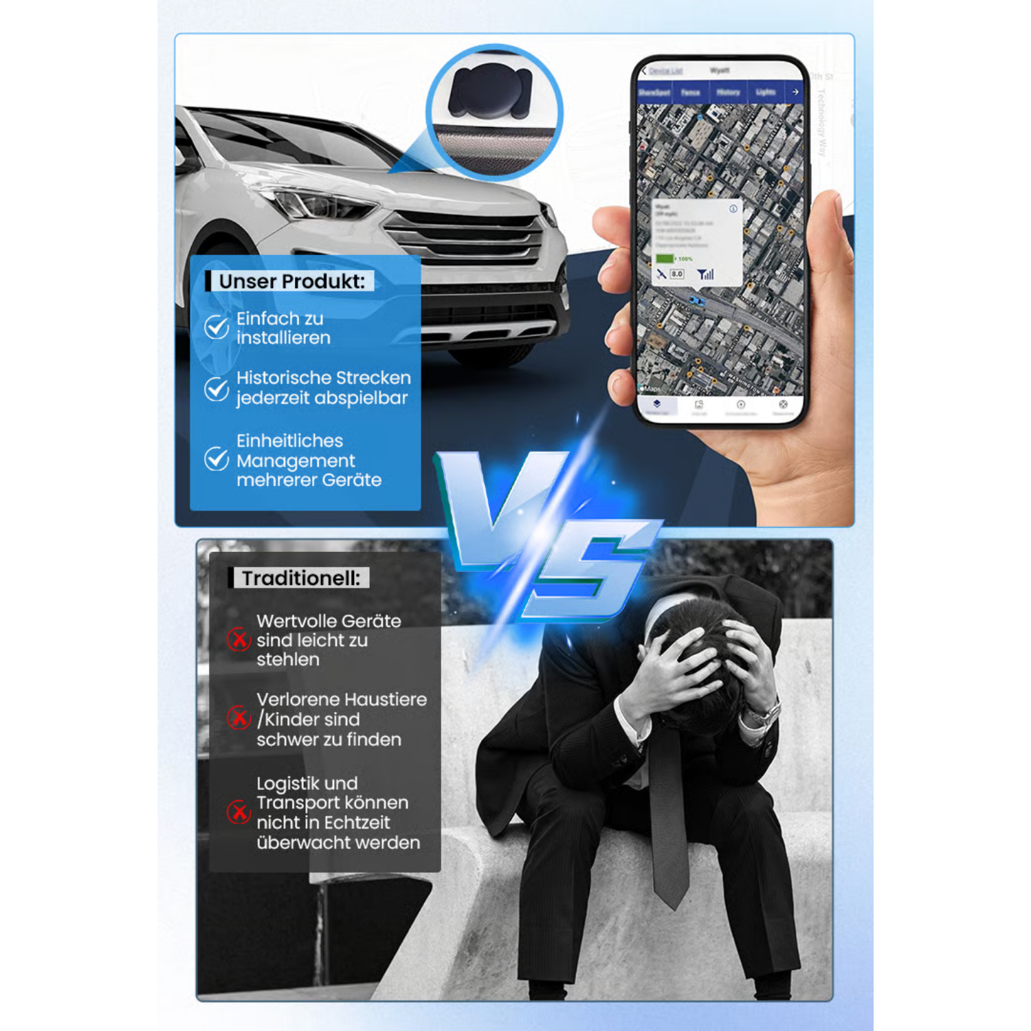 SicherTrack™ – GPS Tracker