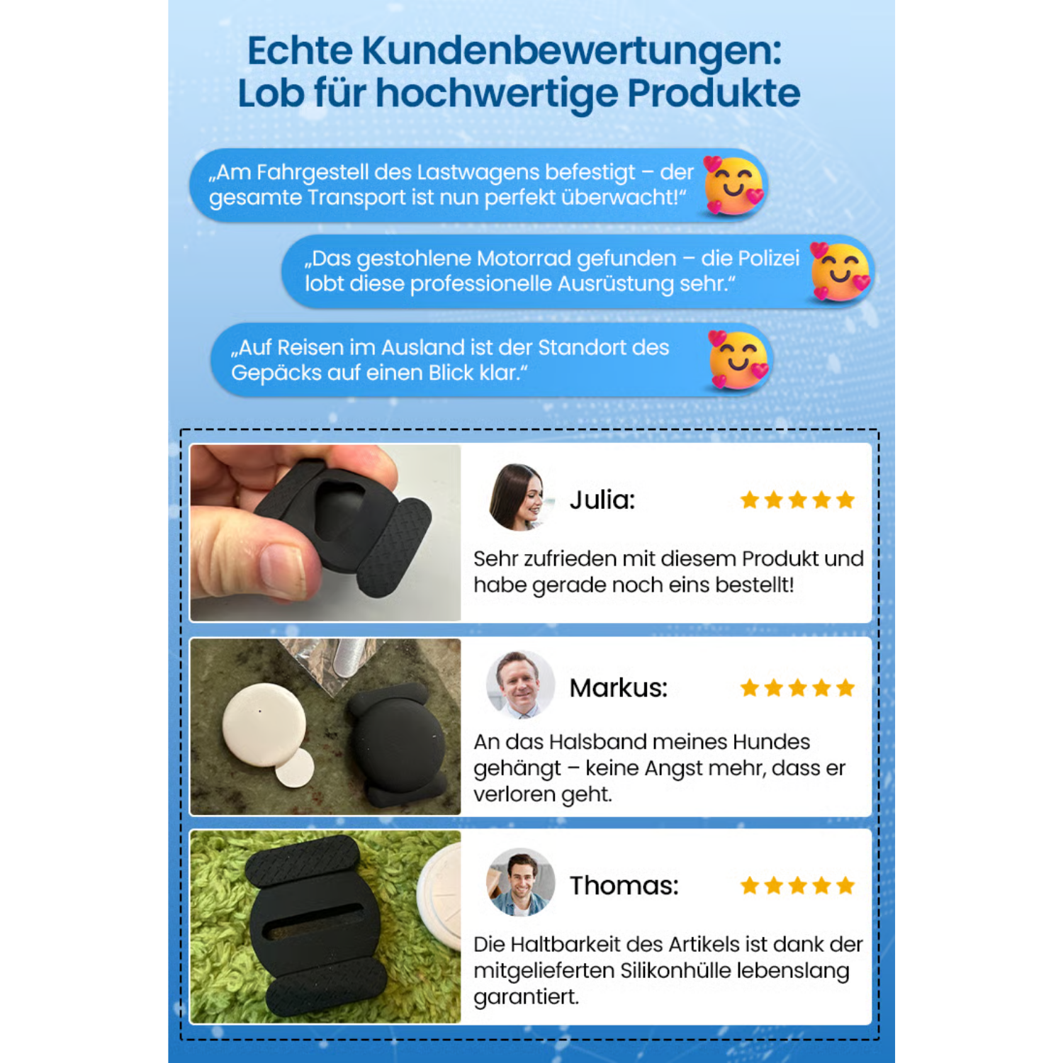SicherTrack™ – GPS Tracker