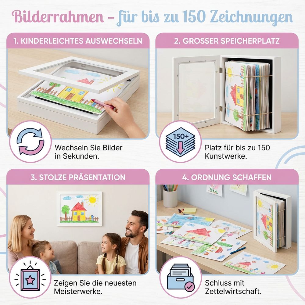 ArtGallery™ - Der clevere Wechselrahmen für Kinderkunst